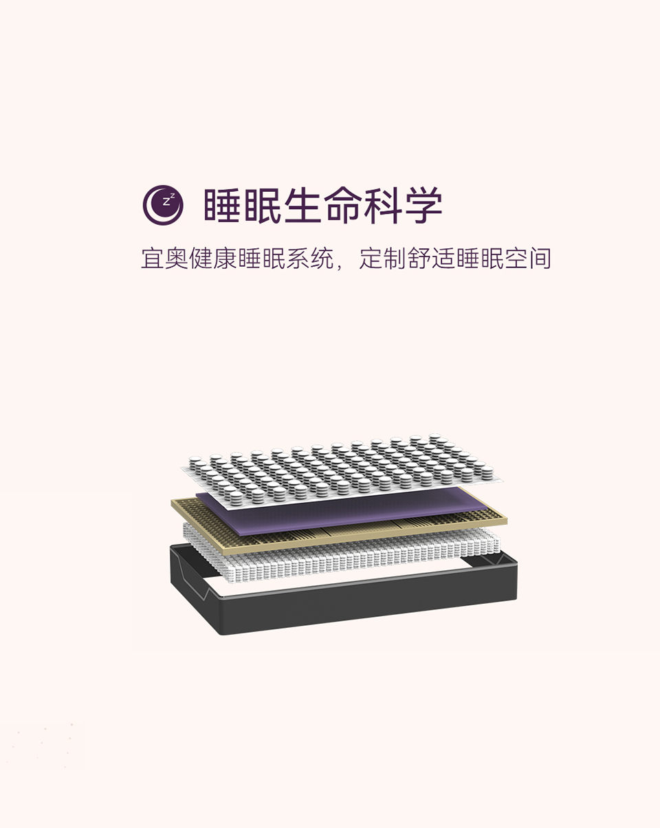 果冻传媒玛丽莲科学